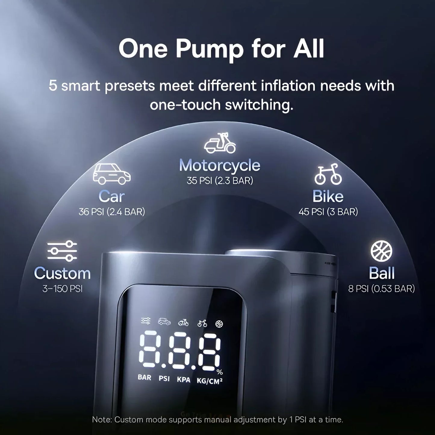 Portable Smart Car & Bike Tire Inflator with Auto Stop & LED Light