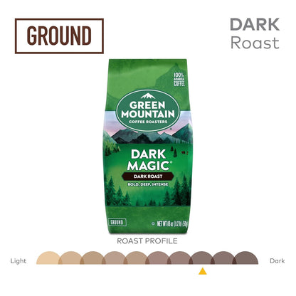 Green Mountain Dark Magic Ground Coffee | Extra Bold Dark Roast, 18oz | Origin Zero