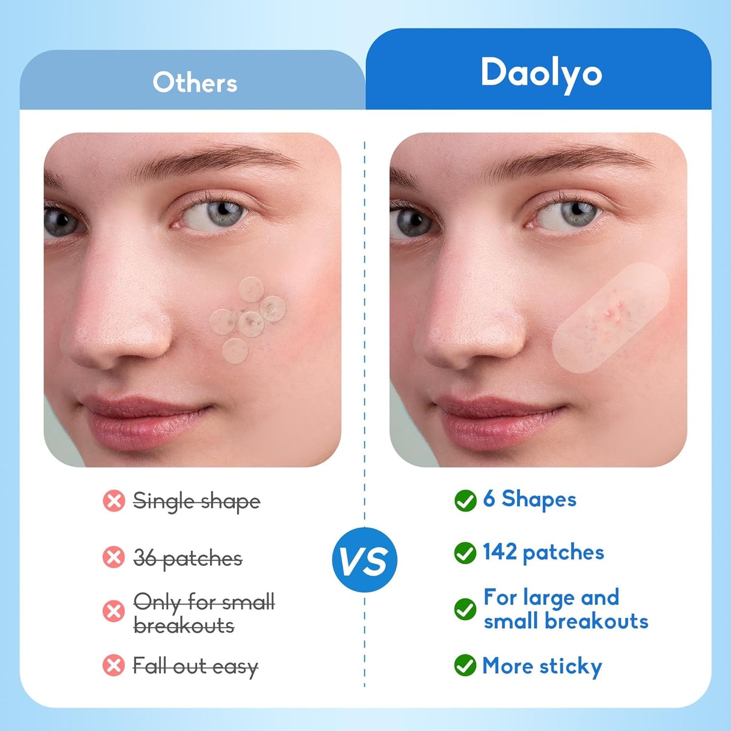Large Acne Pimple Patches | 6 Sizes, 142 Counts, Hydrocolloid | Origin Zero