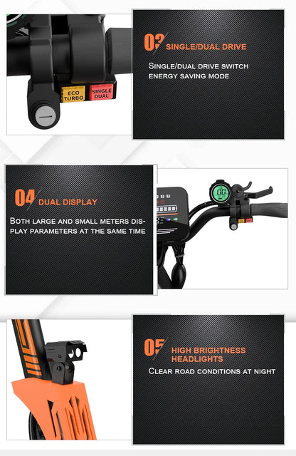 Features of a bike with text labels on a white background | Origin Zero