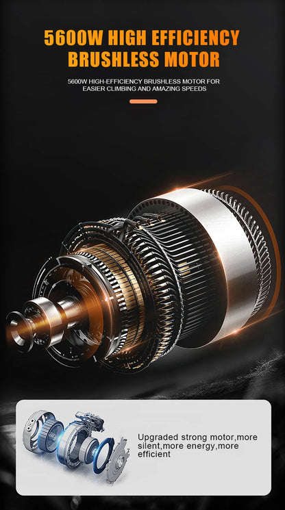 High-efficiency brushless motor with text on a dark background | Origin Zero