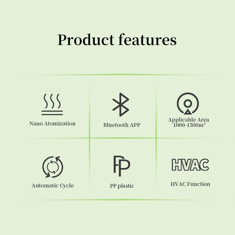 List of product features with icons and text on a light green background | Origin Zero