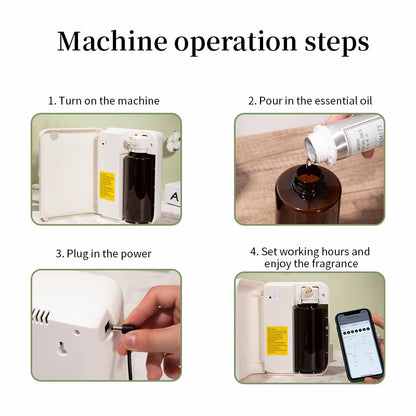 Step-by-step guide on operating a machine with images of turning it on, pouring essential oil, plugging it in, and setting working hours. | Origin Zero