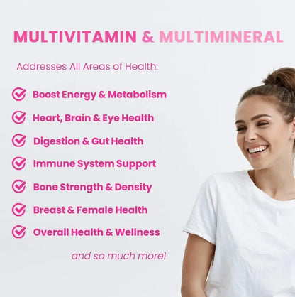 Multivitamin Transdermal Patches for Women – Vitamins A B C D E Biotin Zinc Folic Acid – Bones, Brain, Heart & Immune Support