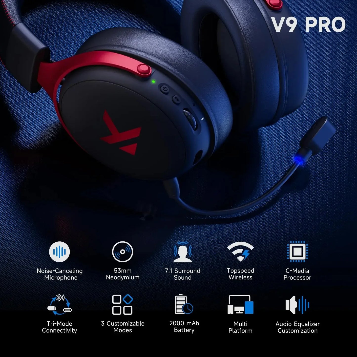 Pro Wireless Gaming Headset | 7.1 Surround & 250Hr Battery | Origin Zero