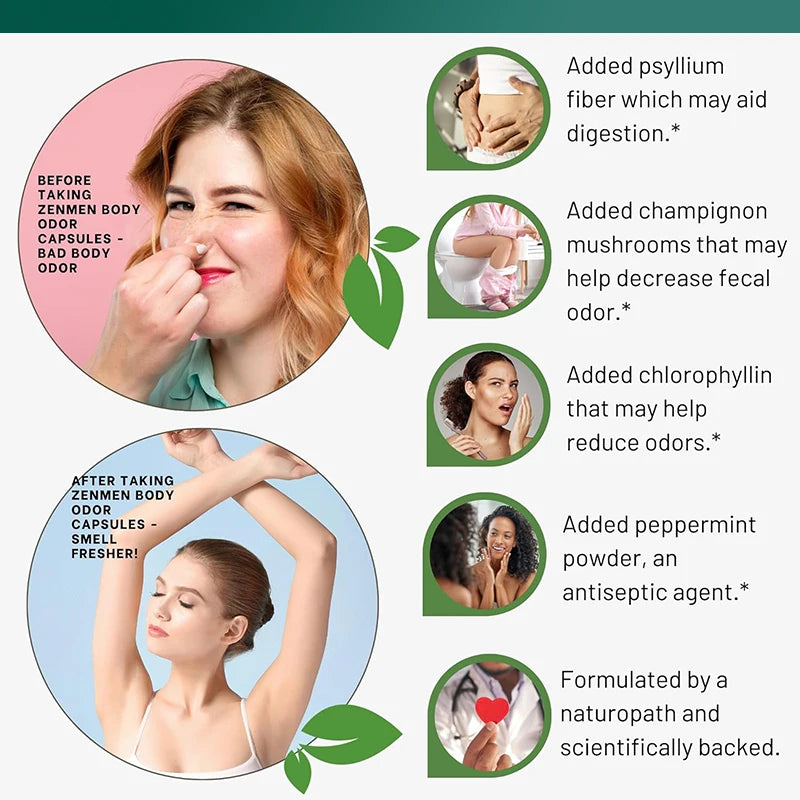 Natural Chlorophyll Capsules Supplement, Internal Detox Cleanse, Body Deodorant, Promote Digestive & Skin Wellness