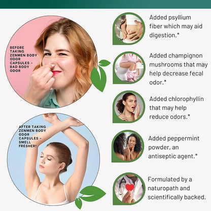 Natural Chlorophyll Capsules Supplement, Internal Detox Cleanse, Body Deodorant, Promote Digestive & Skin Wellness