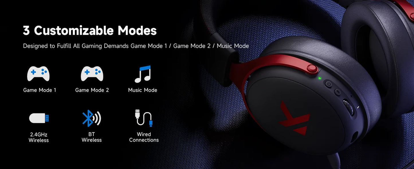 Pro Wireless Gaming Headset | 7.1 Surround & 250Hr Battery | Origin Zero