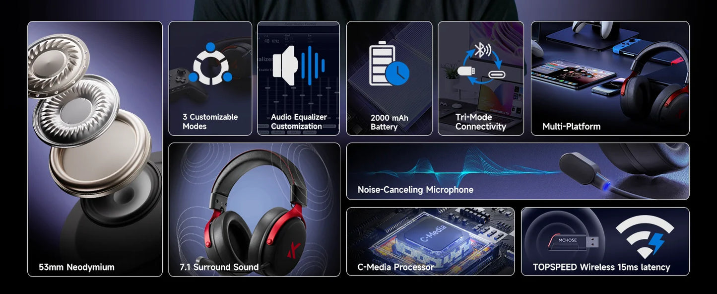 Pro Wireless Gaming Headset | 7.1 Surround & 250Hr Battery | Origin Zero