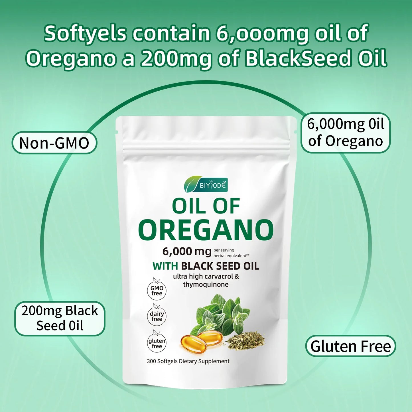 Oil of Oregano 6000mg Softgels with Black Seed Oil – Immune Support, Antioxidant & Fitness Recovery – 300 Softgels