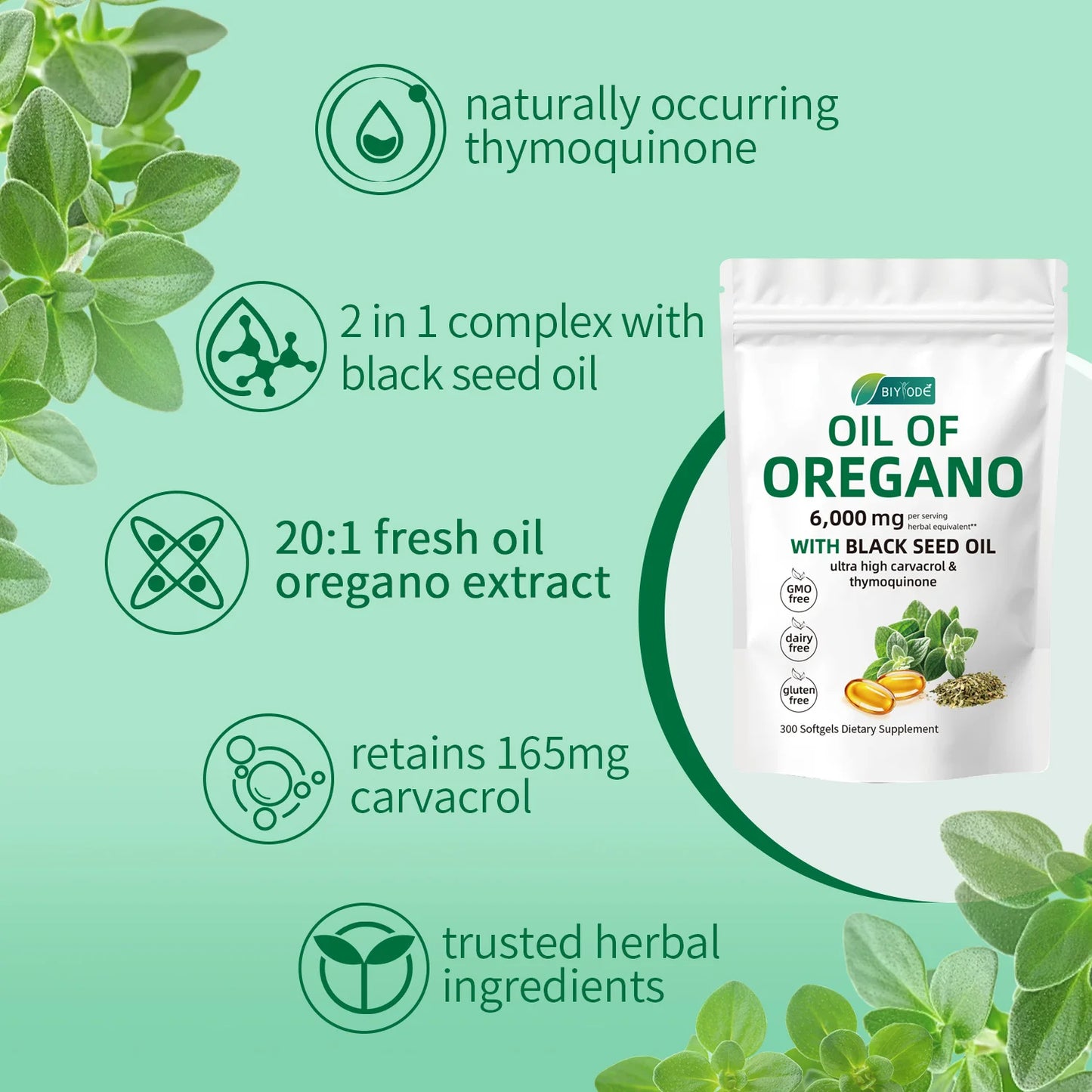 Oil of Oregano 6000mg Softgels with Black Seed Oil – Immune Support, Antioxidant & Fitness Recovery – 300 Softgels