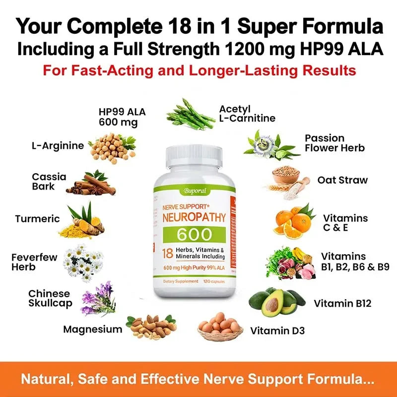 Neuropathy Support Supplement 18-in-1 with 1200mg Alpha Lipoic Acid – Nerve Pain Relief for Feet, Hands & Legs – Non-GMO