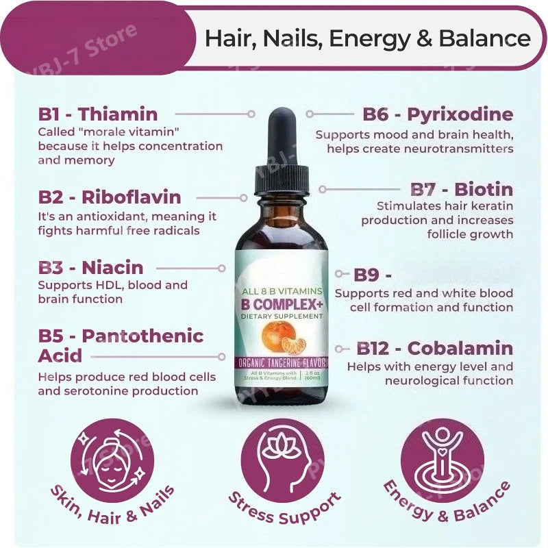 Vitamin B Complex Liquid Drops for Women – Vegan B1 B2 B3 B5 B6 Biotin Folate & Choline – Energy, Mood & Metabolism Support