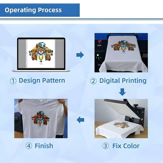 A4 Multicolor Flatbed DTG T-Shirt Printer – Direct-to-Garment Printing for Dark & Light Fabrics